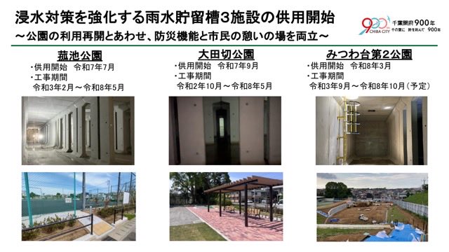 kamiya_shunichi's tweet photo. 【雨水貯留槽の供用開始とそれに伴う公園の復旧・リニューアル】

局地的大雨や台風による浸水被害が頻発しており、令和元年の台風や大雨では、千葉市内でも大きな浸水被害が発生しました。

こうした状況を踏まえ「雨水対策重点地区整備基本方針」を策定し、公園の地下空間を活用した雨水貯留槽の整備を進めています。

今回市内で３施設の雨水貯留槽の供用が始まりました。
・中央区宮崎２丁目の「宮崎雨水貯留槽」
・中央区都町３丁目の「都雨水貯留槽」
・若葉区みつわ台３丁目の「みつわ台雨水貯留槽」
の３施設です。あわせて、菰池公園および大田切公園の復旧工事が完了し、先月６月から利用を再開しています。

大雨の際に、下水道管へ流れ込む雨水の量が急激に増加し、流末の河川への排水が追いつかないことで発生する浸水被害を軽減する対策として、雨水を一時的に貯留する施設が雨水貯留槽です。

これにより、宮崎地区では蘇我駅周辺、都町地区ではみやこ図書館・大田切公園周辺、みつわ台地区ではみつわ台第２公園前の交差点や殿台町の境界周辺において、浸水被害の軽減効果が期待されます。

このうち、宮崎雨水貯留槽は、約11000㎥、25mプール約28杯分の雨水を一時的に貯留できる大規模な施設です。また、都雨水貯留槽では約2600㎥、プール約７杯、みつわ台雨水貯留槽では約7500㎥、プール約19杯の雨水をそれぞれ貯められます。

先月、接近が相次いだ台風６号、７号、８号においては、宮崎と都の２つの雨水貯留槽が、稼働した結果、被害が発生せず効果が確認されています。

また、地上部の公園については、老朽化した施設を撤去した上で、貯留槽整備後に新たな公園として再整備しました。菰池公園では水はけが良く砂ぼこりの出にくいグラウンドとし、大田切公園では遊具や健康遊具を充実させるなど、幅広い世代が利用しやすい公園へとリニューアルしています。みつわ台第２公園については、現在、利用再開に向け準備を進めています。

今回の雨水貯留槽を整備した箇所については、浸水被害の軽減に寄与する雨水を貯留する防災機能と地上部を憩いの場として利用する公園機能を両立しています。

今後も、雨水対策については、重点地区における整備を計画的に進めるとともに、自助・共助の取り組みとして、避難行動を促す情報発信や防水板設置助成などを組み合わせながら、一層強化していきます。
新しくなった菰池公園、大田切公園をぜひ多くの市民の皆さまにご利用いただくとともに、本市の浸水対策への取り組みに、引き続きご理解とご協力をお願いします。

◯記者発表資料
https://t.co/1Y0Y6KGy2c

◯千葉市の雨水対策の概要はこちら↓※千葉公園内の雨水貯留槽の工事内容の動画もあります
https://t.co/4Uh1EOzY6c
#千葉市
#雨水対策
#雨水貯留槽