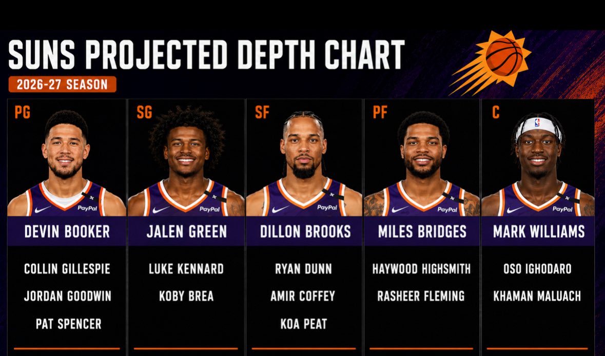 MoggedByGillesp's tweet photo. 3 seed incoming https://t.co/KkSBN4sQdB