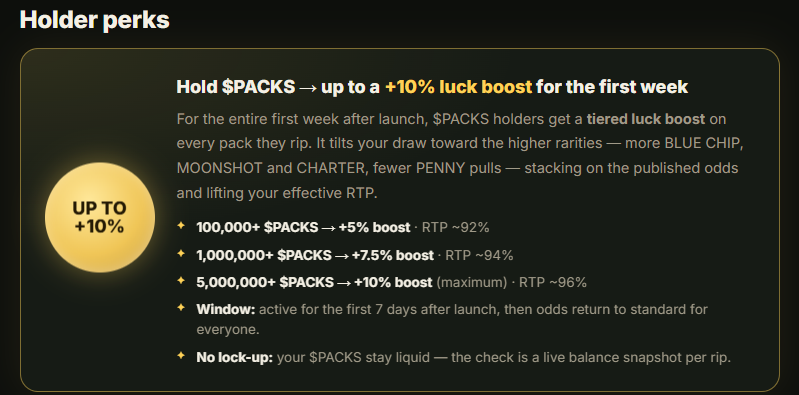 stockpacks's tweet photo. You will never find an RTP (Return to Player) percentage as high as ours, we're over - 96% RTP - for holders with the required amount 5,000,000+ $PACKS 

Holder Perks Below ⤵️