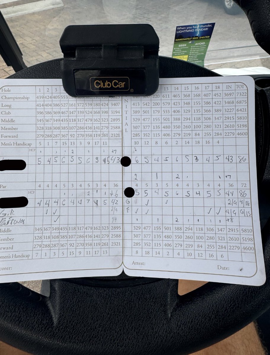 derek_dupont420's tweet photo. All I do is larp #doublebogey https://t.co/xpYXXgmDjF
