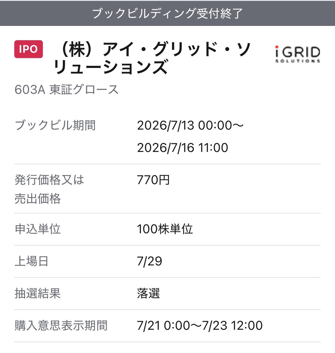 haitou100's tweet photo. アイ・グリッド・ソリューションズIPO、今回も落選😂

まだまだこんなもんじゃ終わりません💪🔥

引き続き全力でチャレンジしていきます✨

次こそ当選🎯 https://t.co/ZQ3YhSTlk9
