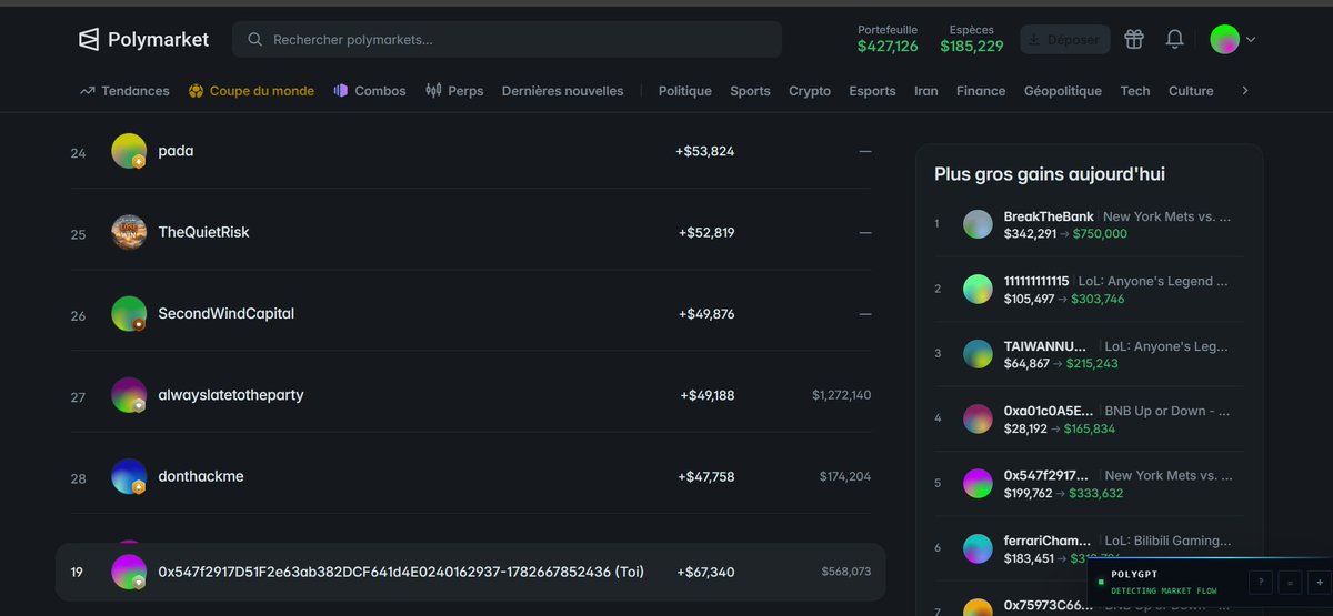D_PeterKatsis's tweet photo. @0xDeSylvi consistency is key https://t.co/8VjnTuLshu
