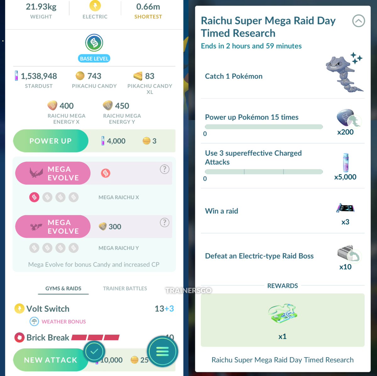trainersgo2022's tweet photo. 🥳 El Día de Supermegaincursiones de Mega Raichu X e Y ya está comenzando en Kiribati y, con el paso de las horas, llegará al resto del mundo en Pokémon GO.

🕐 Fecha: Sábado 18 de julio de 2026, de 2 PM a 5 PM (hora local).

▶️ Detalles de las Supermegaincursiones de Mega Raichu X e Y:
🔹 Tendrán 7 escudos.
🔹 Se necesitarán 300 Megaenergía para megaevolucionar a Raichu en Mega Raichu X y 300 Megaenergía para Mega Raichu Y.
🔹 Cada Supermegaincursión otorgará aproximadamente entre 350 y 450 Megaenergía.
🔹 Los Raichu capturados tendrán el Mega Nivel 1 desbloqueado.

▶️ Investigación temporal gratuita con un encuentro con Steelix, un Pase de incursión y más.

#PokemonGO #PokemonGOApp