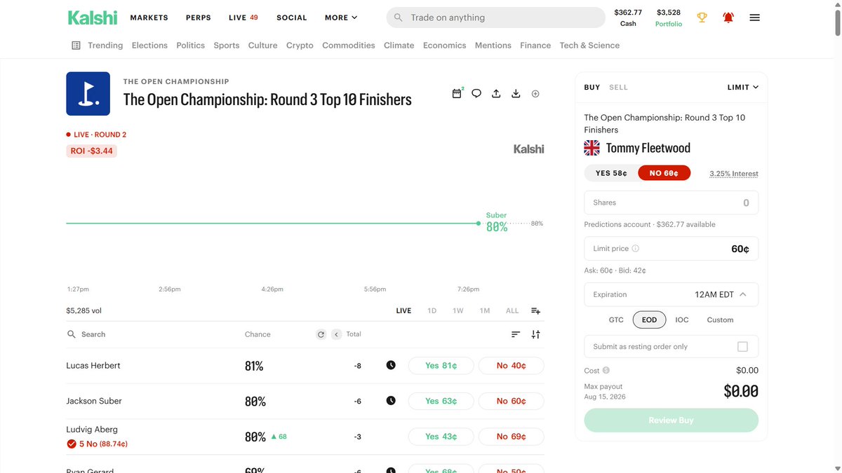 I am Prediction Markets tweet media