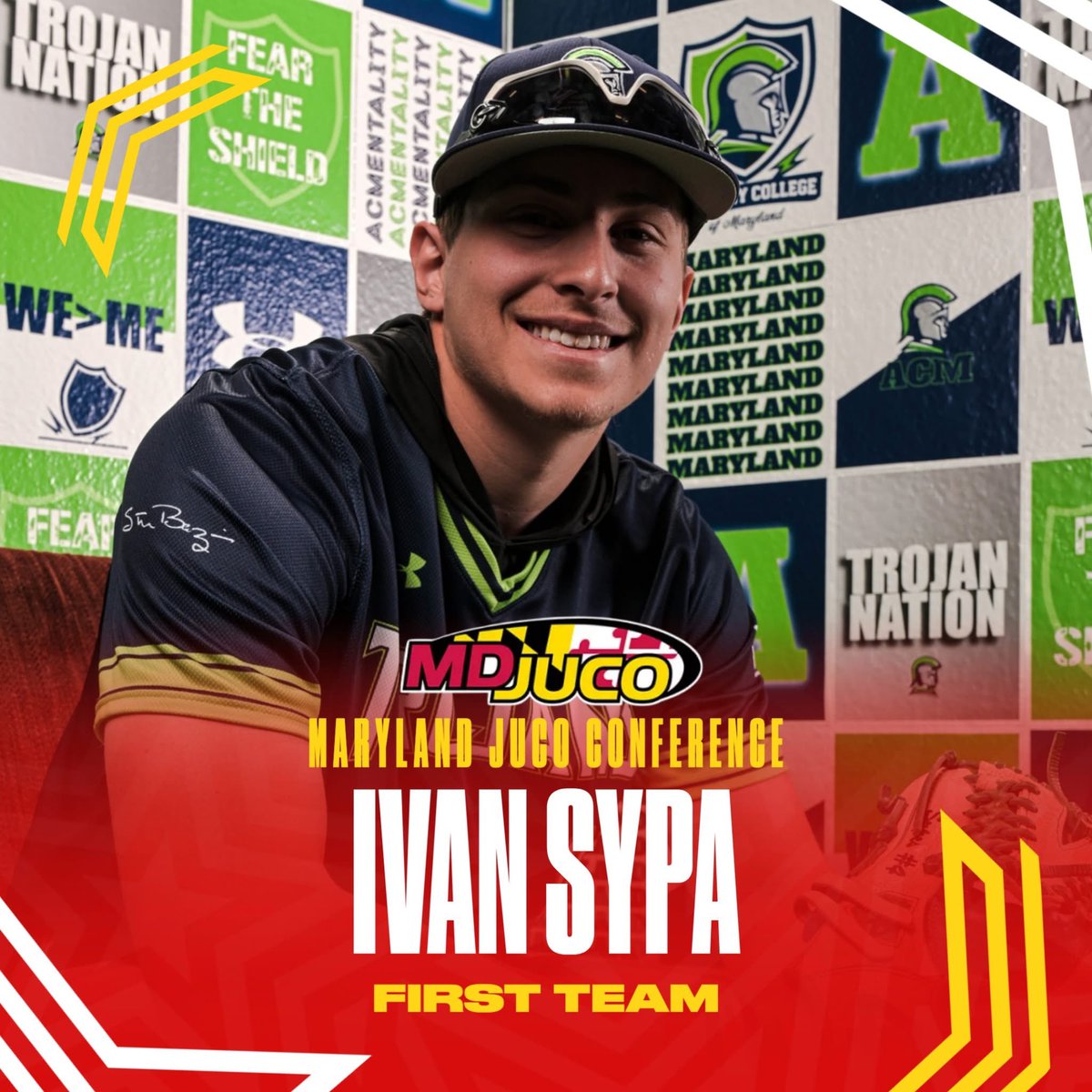 ACMTrojans's tweet photo. 🔴⚪⚫🟡 ALL‑CONFERENCE 🟡⚫⚪🔴

🟡 Ivan Sypa – 1st Team
⚫ Chris Fagot – 2nd Team
🔴 Duke Psoras – 3rd Team
⚪️ Frank Diaz - Honorable Mention 

⚾️ Maryland JUCO | Trojan Pride⚔️ https://t.co/GQBpQnog3o