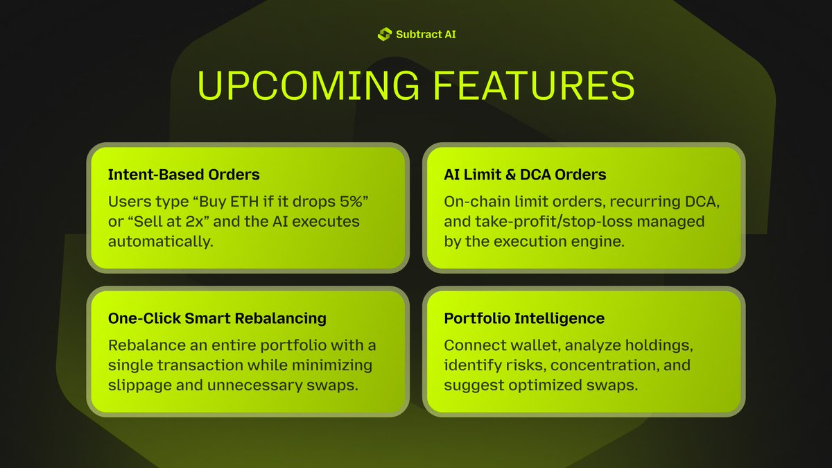 Subtract_AI's tweet photo. After launching Universal EVM Trading, our focus shifts to the next stage of Subtract AI.

The next four features we’re building on https://t.co/1xcimEgJVD are designed to make on-chain execution simpler, smarter, and more efficient

1. Intent-Based Orders
Instead of manually watching charts, you'll be able to tell Subtract AI what you want.

Examples:
"Buy ETH if it drops 5%."
"Sell my position at 2x."

The execution engine handles the rest once your conditions are met.

2. AI Limit & DCA Orders
Native on-chain limit orders, automated DCA strategies, and take-profit/stop-loss execution from a single terminal. Set your strategy once and let it execute automatically.

3. One-Click Smart Rebalancing
Rebalance an entire portfolio in a single transaction. No more executing swap after swap across positions. The engine handles the full routing at once, minimizing slippage and cutting unnecessary swaps.

4. Portfolio Intelligence
Connect your wallet and Subtract AI analyzes your full holdings. It identifies risks, flags concentration, and suggests optimized swaps, so you know where you stand and what to adjust from the same terminal.