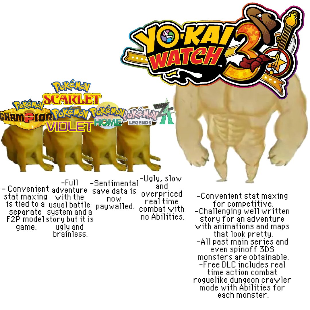 ZionWario tweet media
