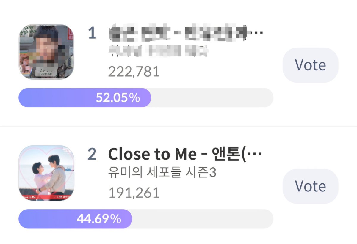 antonvotingteam's tweet photo. 🥈Gap with #1: 31.520 votes

The gap keeps getting bigger every day, so we need to catch up as soon as possible. Let's collect as many Roses as we can! 🌹

If you're able to, please consider purchasing Roses or making a donation. Every bit of support makes a huge difference 🥹🙏

Also, don't forget that we'll be holding another mass voting session today at the same time as yesterday. Let's do our best and keep pushing together! 💪🔥