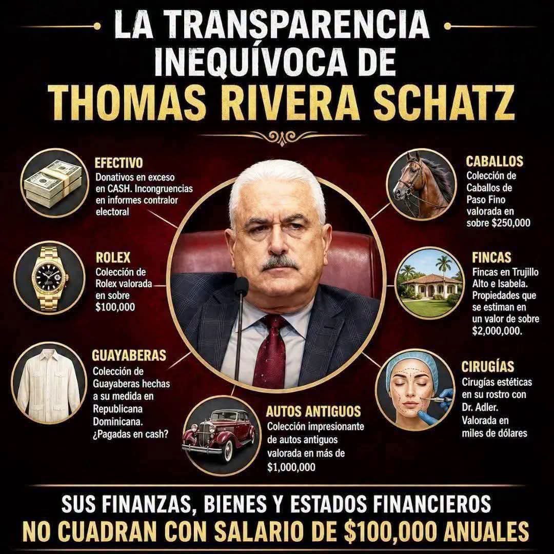 DonRamon1960's tweet photo. @trschatz51 Tú no has renunciado con la pillería q haz tenido…xq pides lo TÚ no haz sido capaz de hacer? Tilapia de fango!! https://t.co/K6Foa77px4