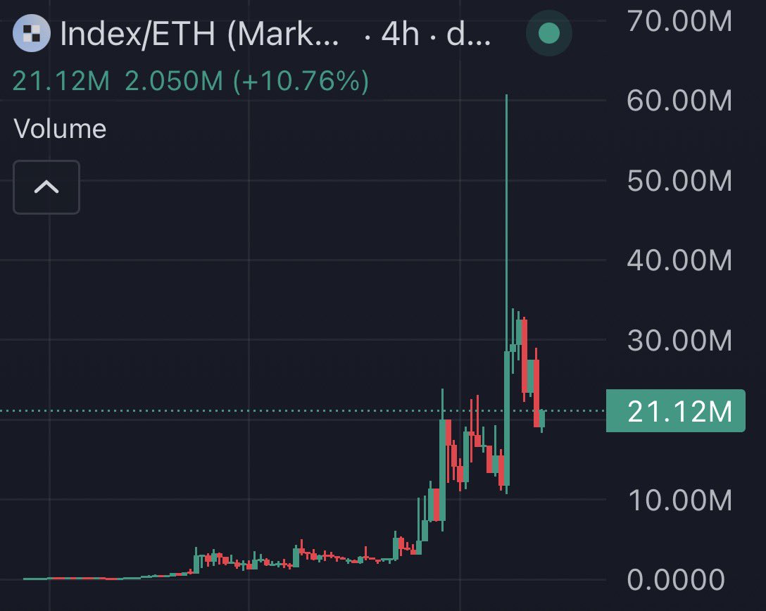 vanxyrus tweet media