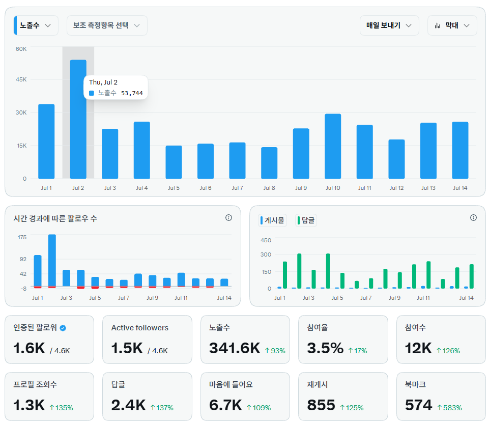 언성재 tweet media