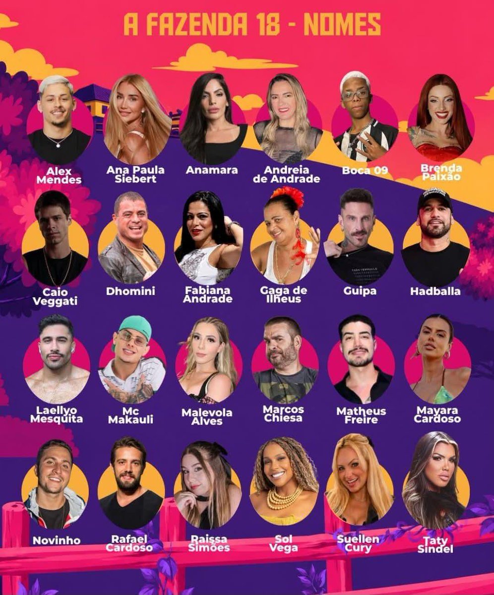 Parcializadarlt's tweet photo. 🚨ATENÇÃO: Está rolando esse suposto elenco para #AFazenda18 na internet. É pura especulação e boato de fã-clube, mas se metade desses nomes for real, o Carelli já venceu.
Quem dessa lista fake/suposta vcs acham que causaria mais? Opinem!👀 https://t.co/RIc1ThdXXE
