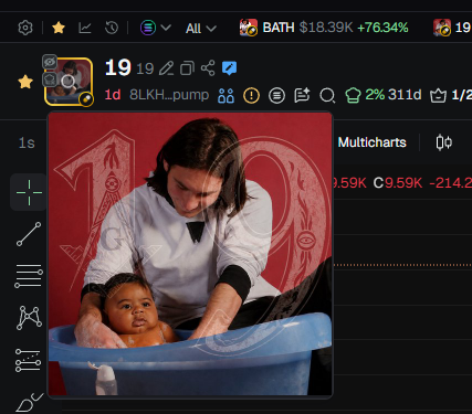 geexxxped's tweet photo. $19
8LKHfVXPQbQjCvfao4XFfiuWfhJGAgtK2S3vUTqJpump 

this coin is a fckn good narative

-messi bathing yamal 19 years ago
-messi wore the number 19 jersey before he wore the number 10
-yamal wears the number 19 jersey

And they will meet tomorrow in the final on July 19th. https://t.co/Q1o5W11CTk