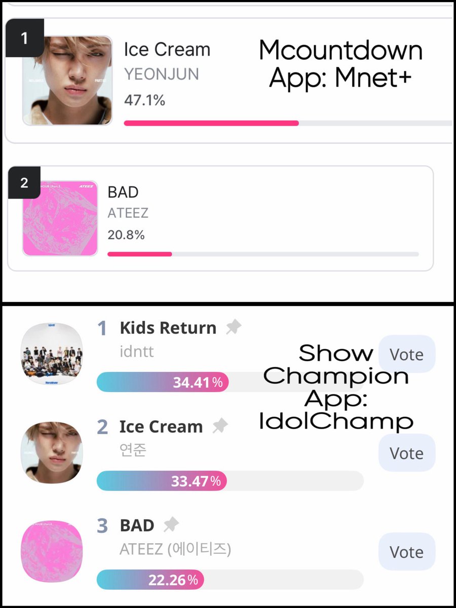 xchoi_nunchix's tweet photo. Can this fandom work together for ONCE, not rely on the same few voting atinys, and actually vote on this??? Bad has an opportunity to get a 4th and 5th win this week but we MUST win the pre-voting on Mnet and IdolChamp app‼️

VOTE, SPREAD THE WORD AND STREAM BAD LIKE CRAZY!🗣️ https://t.co/jwdnkrjSBD