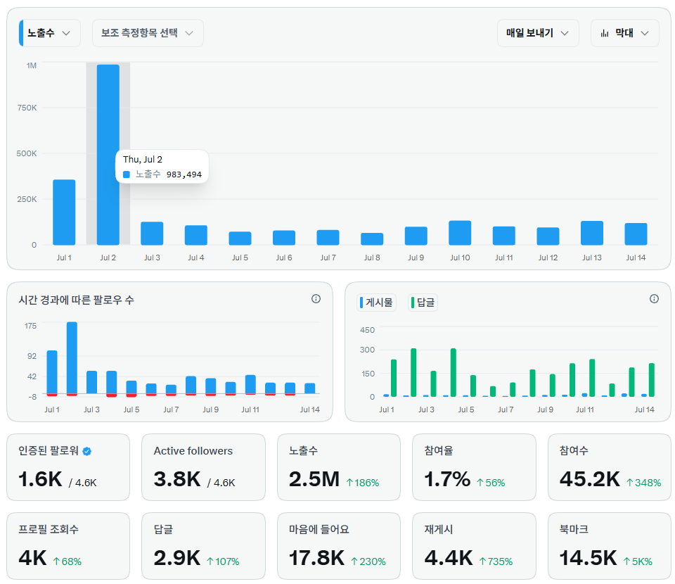 언성재 tweet media