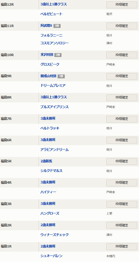 is_rio766's tweet photo. #競馬予想2026_Electrocutionist太郎 
#今週のお気に入り馬2026_Electrocutionist太郎
出走7月18日(土) #福島競馬場 https://t.co/oRut5MOT6j