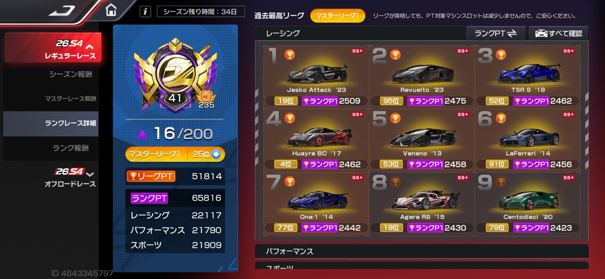 RMfunebro's tweet photo. ちまちまやって圏内入らんと
入らなかったらモチベ↓ https://t.co/yAfCn0U8B0