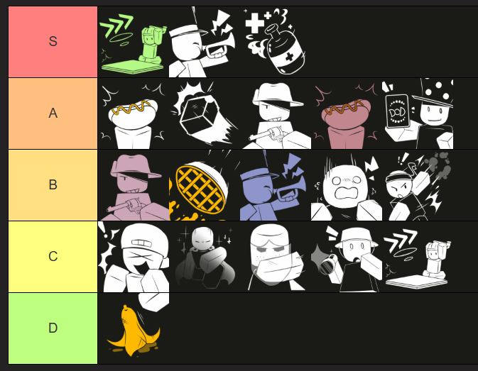 ModuleViper's tweet photo. objectively best civilian abilities tier list

these are tiered based on raw strength and how useful they are to the team; ive done my best to not factor in any biases &amp; not factor in raw fun value.

if there are any abilities whose placement needs explaining then lmk https://t.co/M6bBTs3ePg