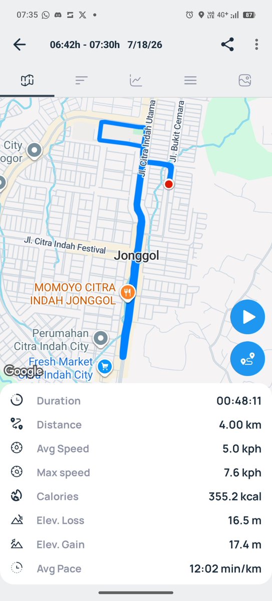 agitdd99's tweet photo. Lari pagi lagi setelah 2 bulanan nggak pernah olahraga.

Lumayan... https://t.co/WyPWKrtxKW