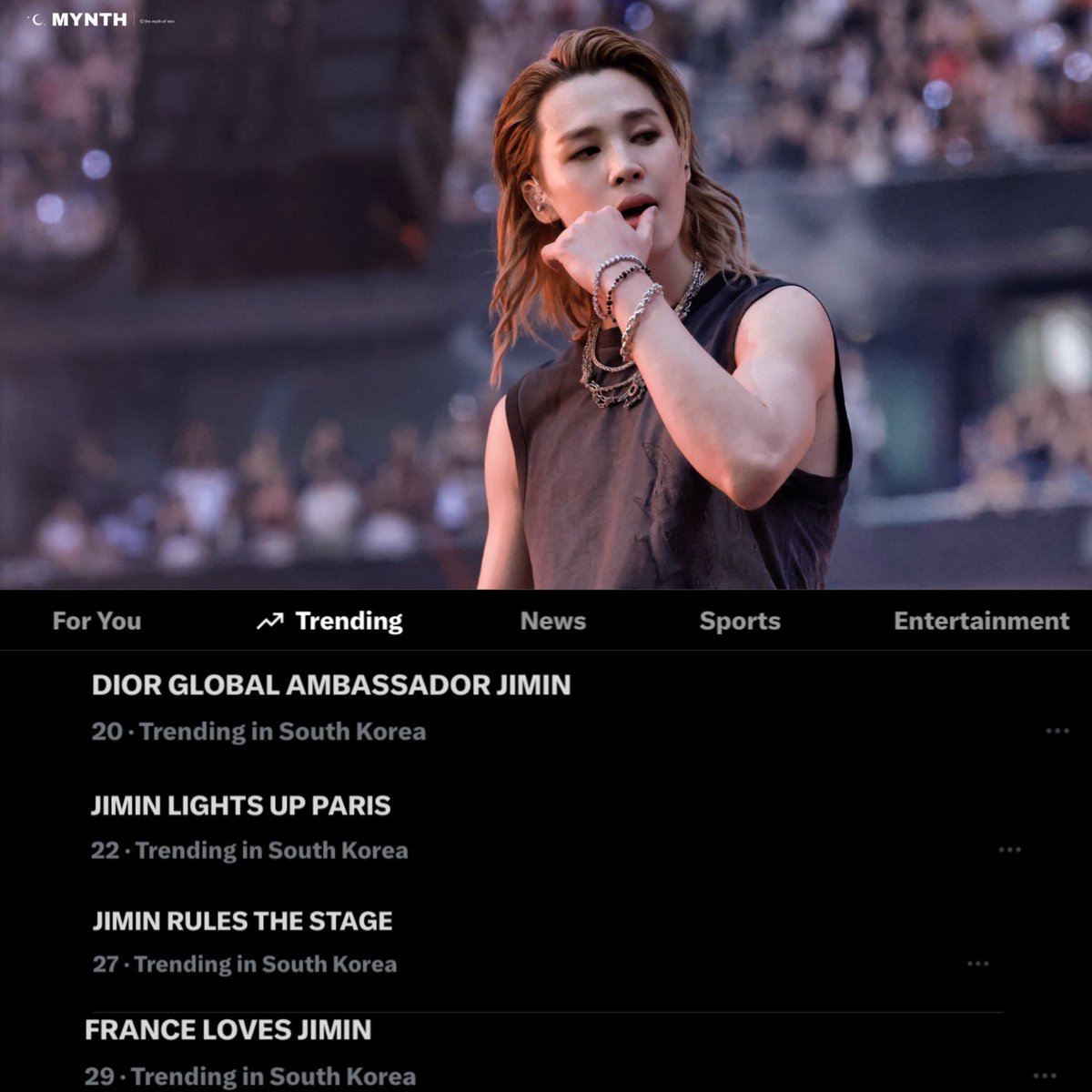 JiminGlobal's tweet photo. 📈 Jimin is currently trending on South Korea X! 🇰🇷🔥

#20 DIOR GLOBAL AMBASSADOR JIMIN
#22 JIMIN LIGHTS UP PARIS
#27 JIMIN RULES THE STAGE
#29 FRANCE LOVES JIMIN https://t.co/FKhlJOXw1A