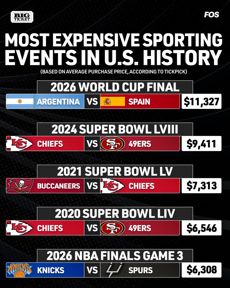 Front Office Sports tweet media