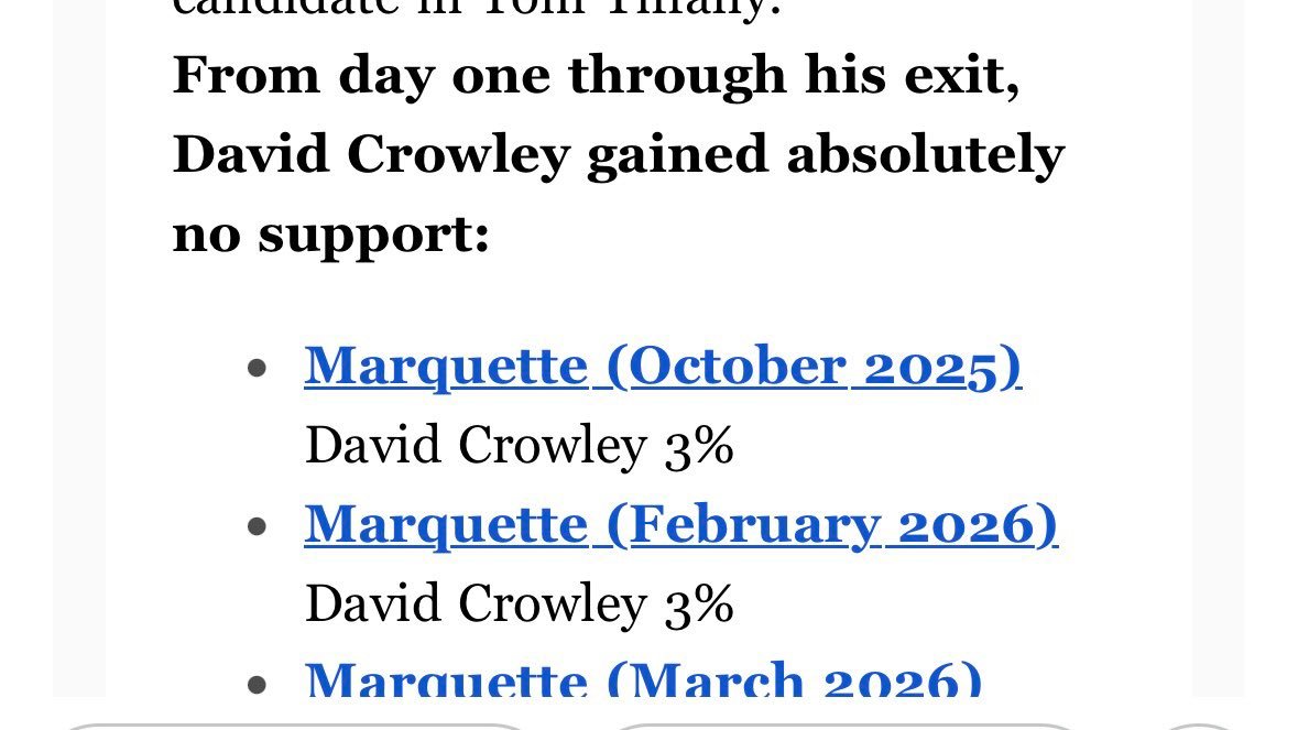 Cadeyrnn's tweet photo. pulling out the Marquette poll like this is #realhate https://t.co/QT4I6Scxkh