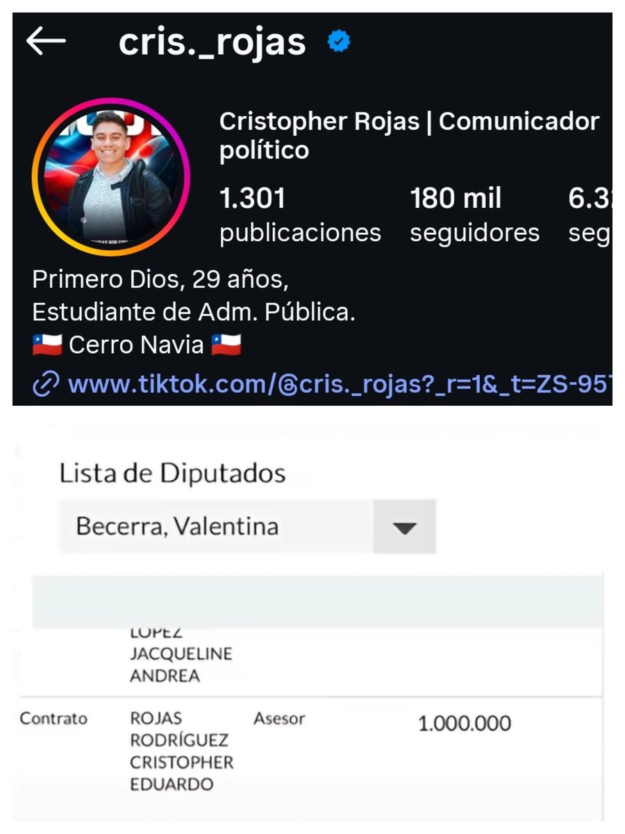 CarlosAmpuero's tweet photo. Este Care Raja repúblicano se la pasa atacando a la izquierda.

Pero el muy Csm muy tranquilo recibe 1 millón de pesos sin ninguna experiencia siendo apenas estudiante 
Y se atreve a tratar de parásitos a otros !! https://t.co/Wvc3FJ7BPa