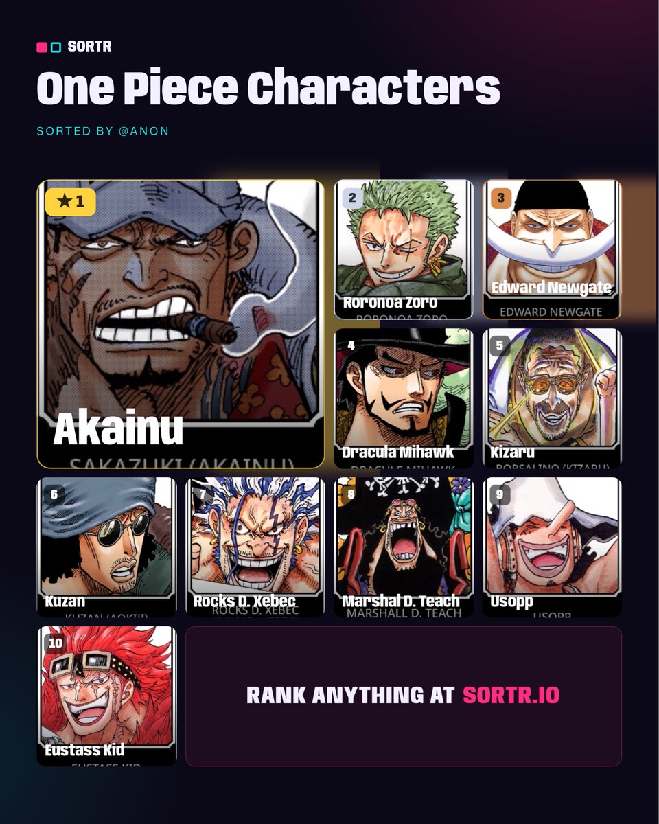 1eyeking712's tweet photo. @Akainu5B how mine bro! https://t.co/42qVUH7Fl7
