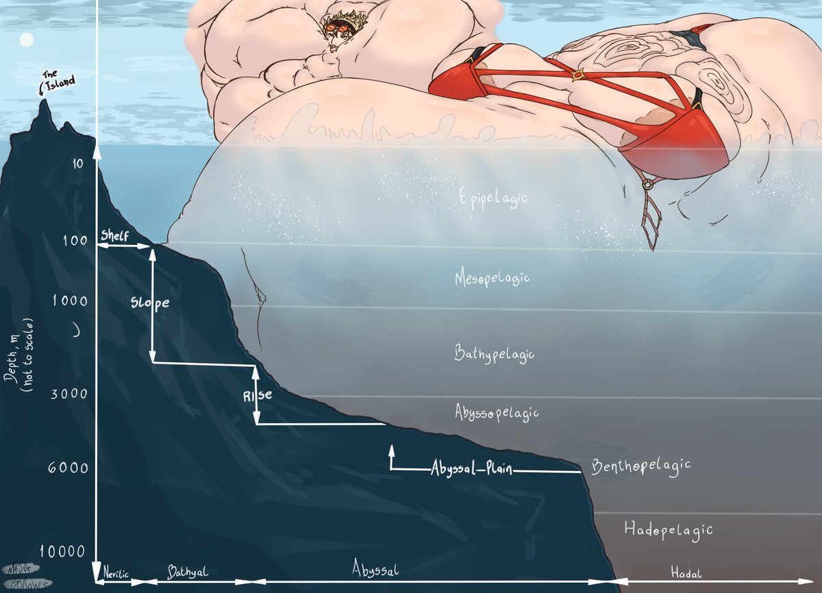 MajorScrawls's tweet photo. [$] - Abyssal Scale Joni

It seems that crushing the island with its own fat wasn't enough. Joni is now reaching new heights... Or rather, depths

A commission for @Him56, thank you https://t.co/R8EYu2c9ZJ