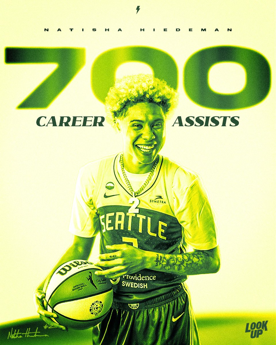 Seattle Storm tweet media