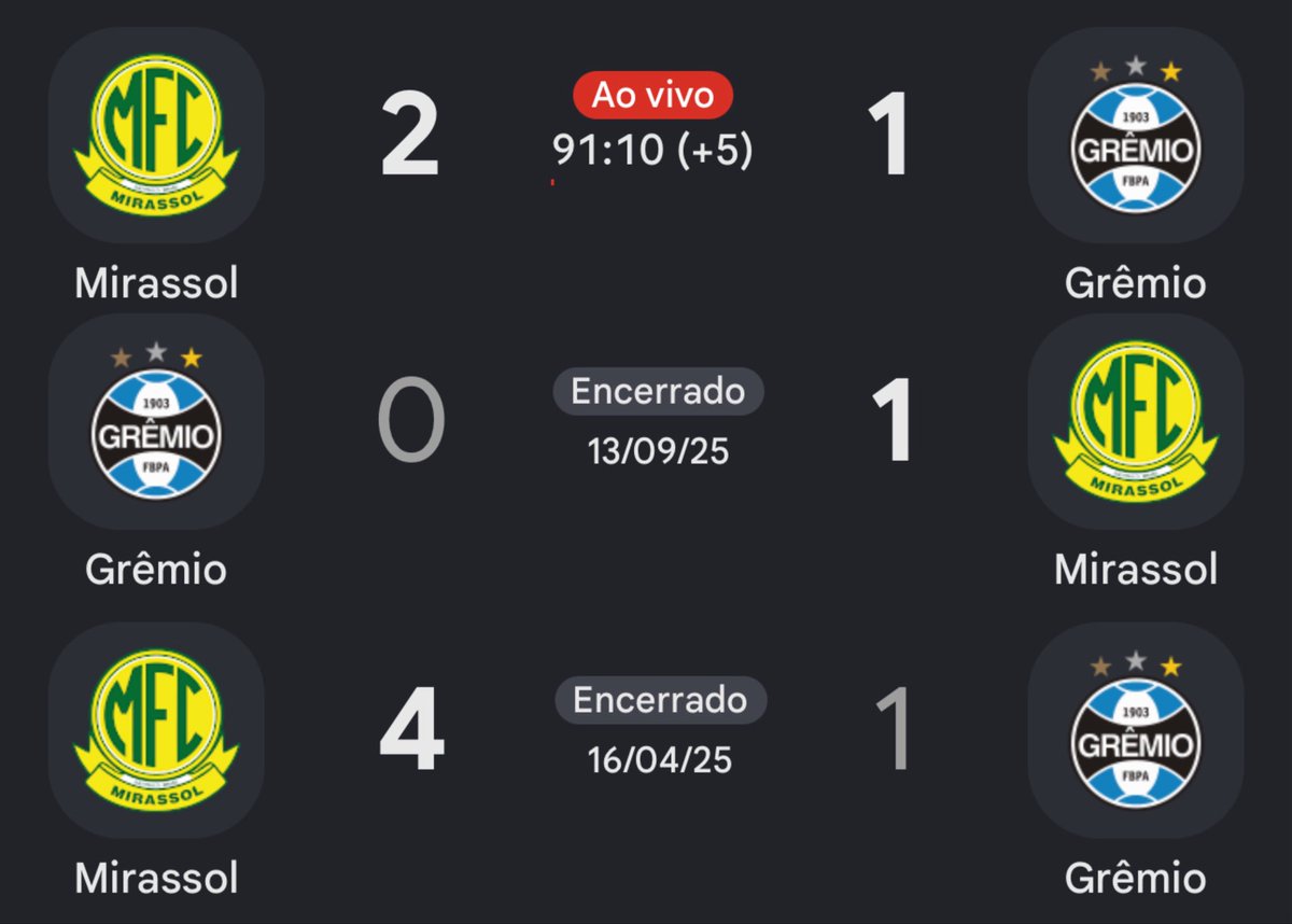 oocbrsao's tweet photo. grêmio é muito freguês do mirassol https://t.co/NvdJ7M5iIF