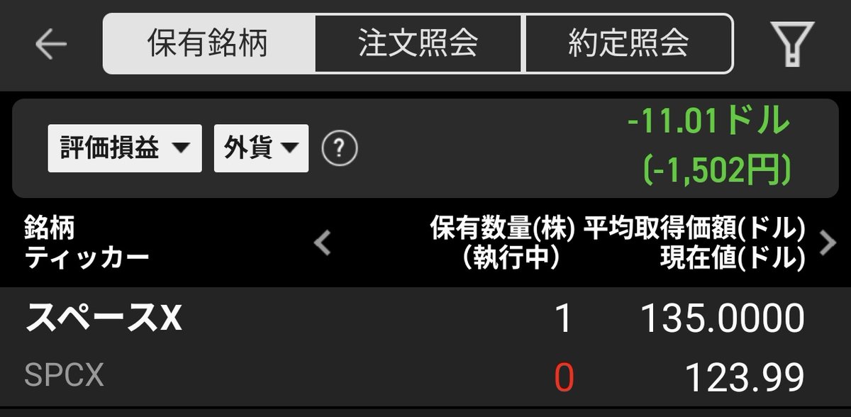FX33783376's tweet photo. スペースX、含み損。
まだ1株だから「マイナス1500円かぁ」くらいで済んでるけど、持株社員たちは精神病んでるんじゃなかろうか。 https://t.co/gkVEVuWfST