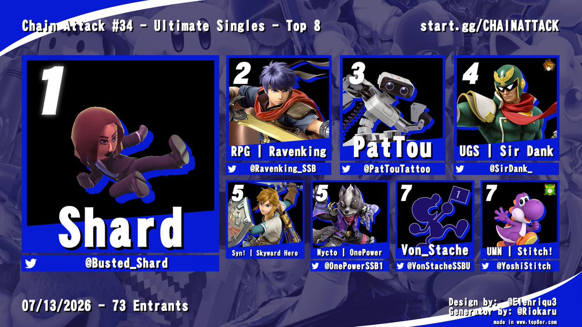 ChainAttackSSB tweet picture