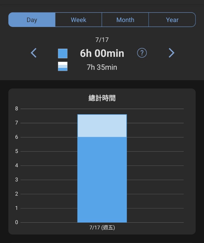 Momo_StudyBlog's tweet photo. Day 157
☑️数論の精選104問
☑️家庭教師 授業準備
☑️英単語
☑️学校の課題 英文法
☑️Duolingo 🇫🇷
久しぶりにちゃんと文法を勉強しました。普段意識してないことの裏側を知るみたいで楽しかったです。
#学習記録 #勉強垢 https://t.co/EalI3VxUMl