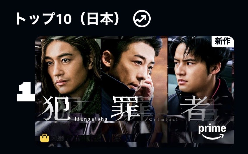 smilwoo's tweet photo. Prime Originalドラマ『犯罪者』

Prime Video TOP10(日本)で
✨👏🏻1位に👏🏻✨

引き続き、たくさんの応援お願いいたします🥰

⏯️プライムビデオで独占配信中

#チョンイル #정일우 #JUNGILWOO
#ドラマ犯罪者 #犯罪者は誰だ https://t.co/khFJMBkoIU