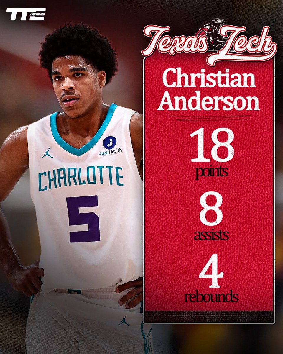 texastechevry's tweet photo. Christian Anderson with his best game of the NBA Summer League yet 🤯

Anderson went off for the Hornets posting 18 points, 8 assists, and 4 rebounds in a do-it-all performance!

Have yourself a day, @chrisanders2024 🔥 https://t.co/SpJWZmlXnb