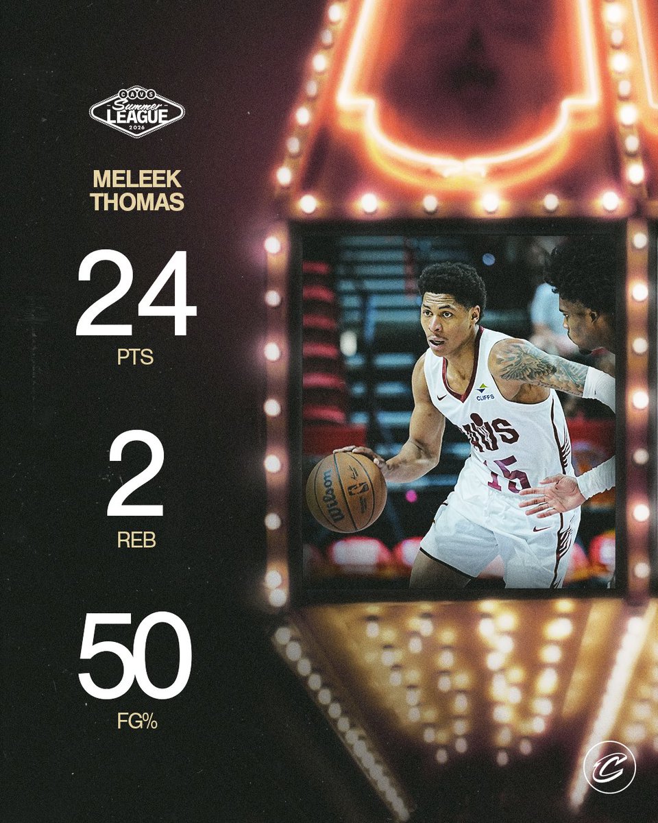 cavs's tweet photo. 🤯 @ThomasMeleek with one last INCREDIBLE Summer League performance.   

#LetEmKnow | #ChargeOn https://t.co/LruN8uSrZd