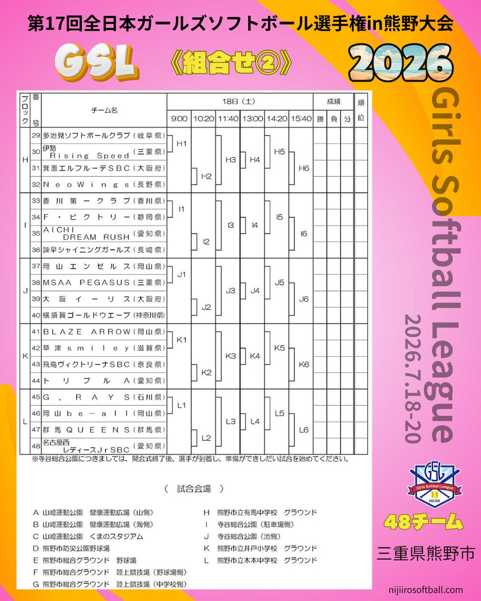 softballrainbow's tweet photo. ガールズソフトボール
予選リーグ組合せ
#中学女子ソフトボール https://t.co/luawZgYpNV