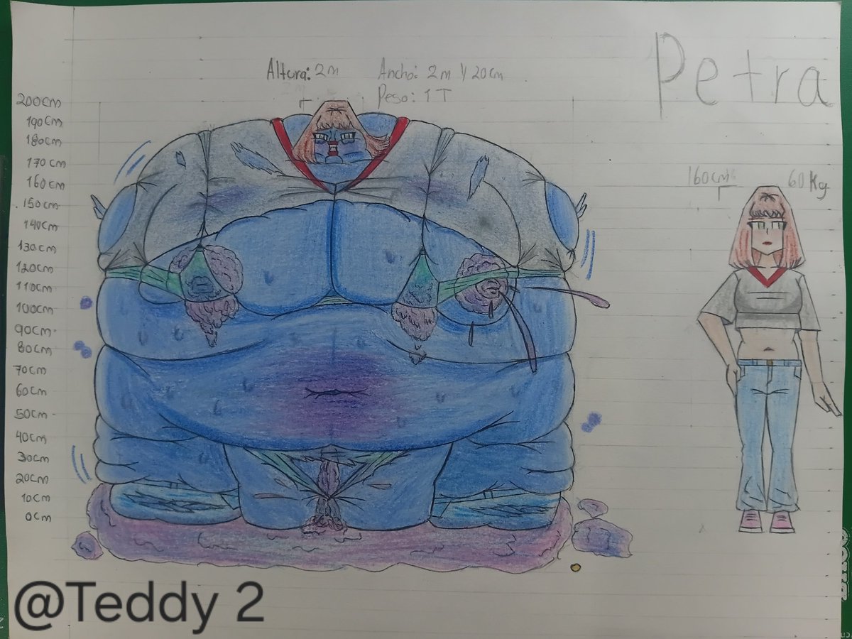 Teddybebe090607's tweet photo. COMPARACIÓN DE YO ARANDANO VS YO NORMAL(Petra).

Hola acabo de hacer un dibujo de una chica llamada Petra que se convierte de un enorme y gordo arandado por comerse en un chicle magico wonka, que de hecho es un personaje de mi historia aunque quizas sea para contar para despues😅 https://t.co/4EolrCLY2f
