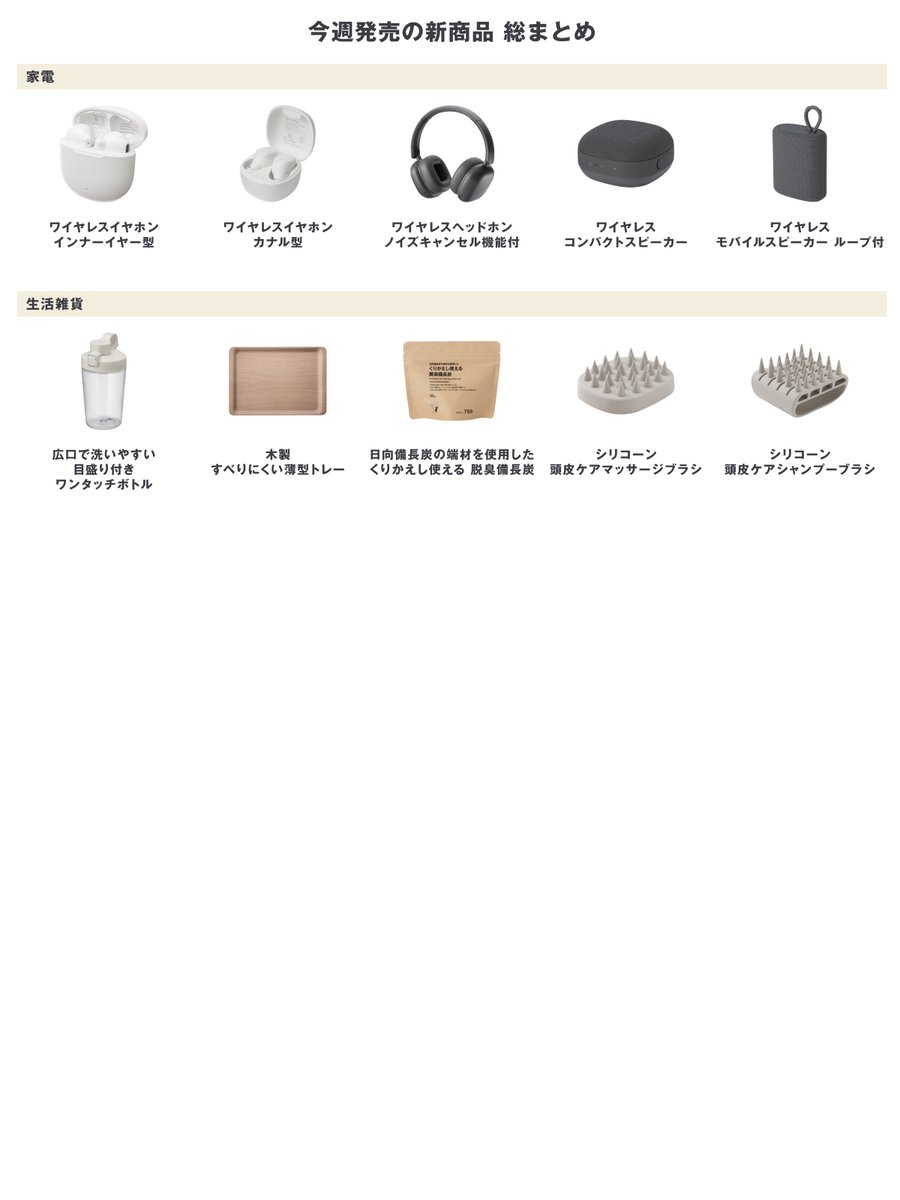 【無印良品】まとめ売り