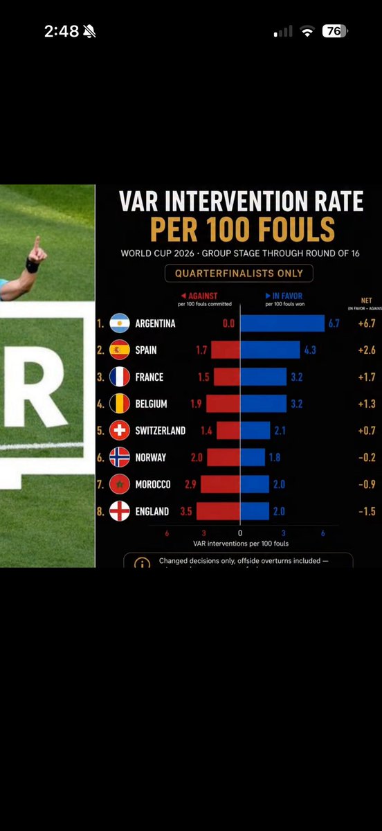 AlejandroH981's tweet photo. @homerocosme_x A los messi lovers les puedes poner los # en frente y no lo creen. Quitense la camisa un rato y vean con sus ojos! Pero eso no Va cambiar Que las tres copas Que tienen son manchadas 🤣🤫 https://t.co/WAArVBVlYa