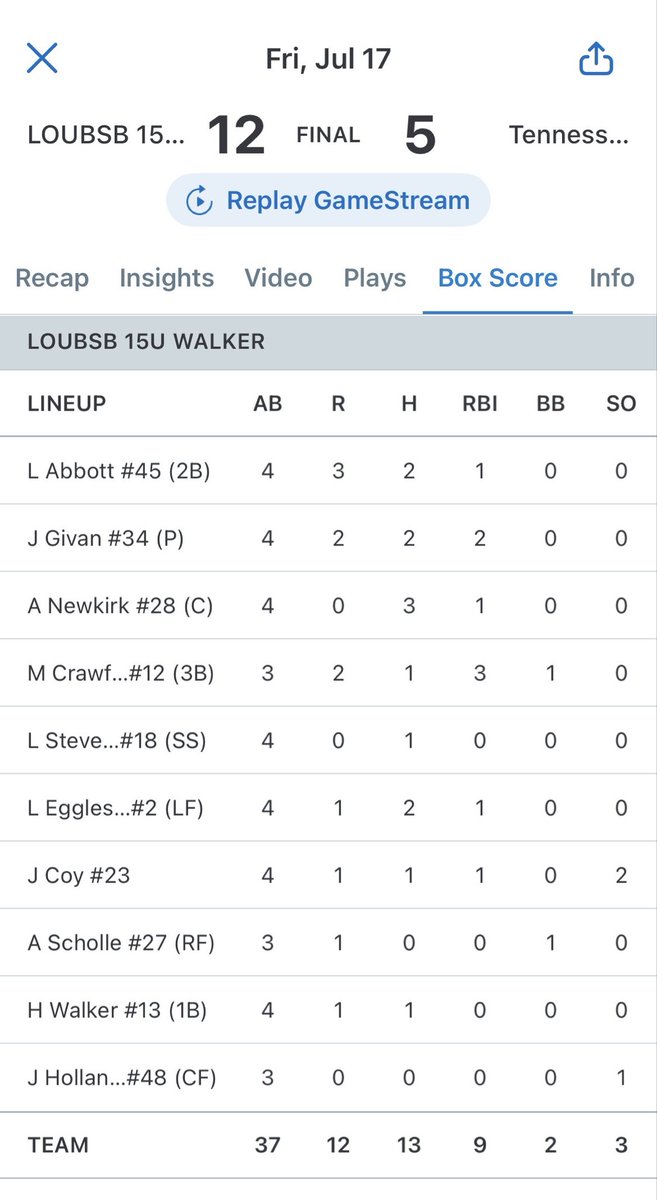 Louisville Baseball Club - Walker tweet media