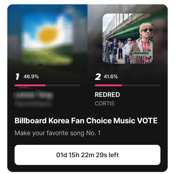 cortisfess's tweet photo. corfess! REDRED ‼️‼️coer jangan lupa vote cortis di mnet, gapnya jauh bgt 🥹 1 device = 1 acc! bisa 10x votes tanpa mulung. D-1 COER LET'S GO! https://t.co/hGkoDVhxpX
