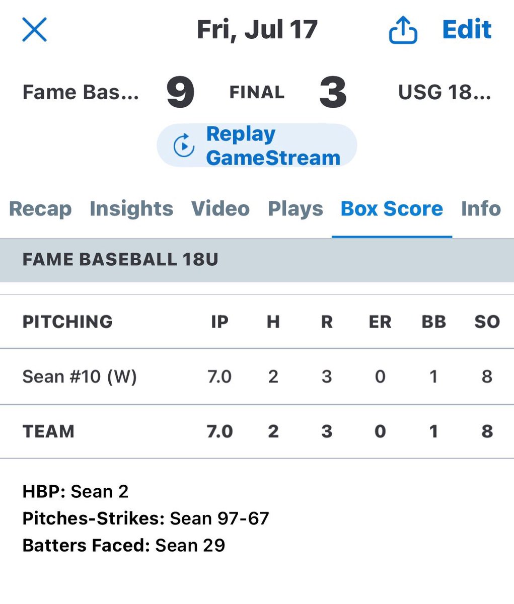 SeanThompson09's tweet photo. 7/17/26

7.0 IP | 2 H | 3 R (0 ER) | 1 BB | 2 HBP | 8 K

Our team had to battle through a tough first inning, but after that I was fully locked in and didn’t allow anymore runs. I was also able to make a few PFP plays on defense, and I was named Player of the Game.

#uncommited https://t.co/fdKv4uhFB4