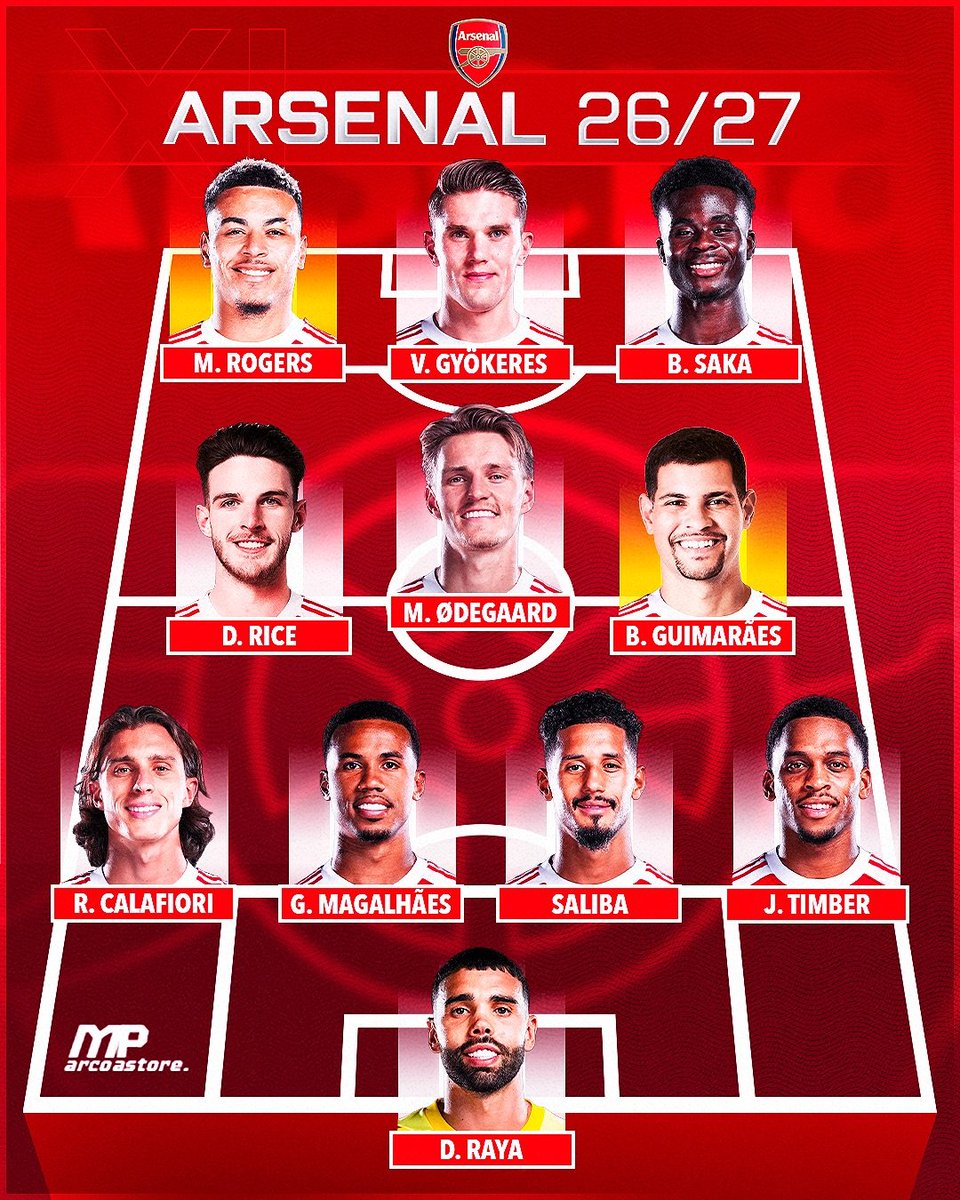 GoonerEG's tweet photo. The squad depth continues widening. https://t.co/hq08UgHqKd