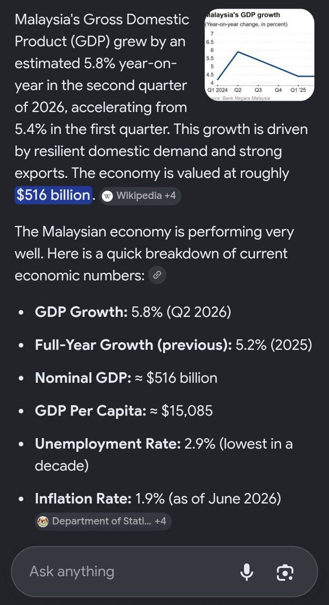 13Mr_Mayhem's tweet photo. The kids down south had to work their asses off just to reach 600 billion meanwhile us fat asses have a GDP of 500 billion just from playing with our dicks. https://t.co/izDVgz4905