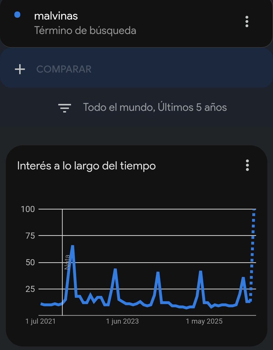 rquiroga777's tweet photo. Impresionante https://t.co/oSKmqPYqtt