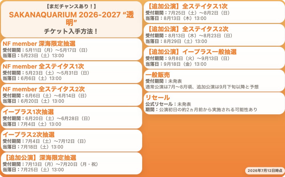 ticket_festa's tweet photo. 【#サカナクション ライブ 当落直前⏰】

イープラス2次抽選の当落は
【7/18（土）13:00】発表予定です🎫

当落前に確認しておきたいこと📝
✔一般発売は7月〜8月予想（現時点で未発表）
✔公式リセール実施予定

当落後に慌てないためのチケット情報はこちら👇
https://t.co/4jPQAYH2Ec https://t.co/uidCaH7rx3