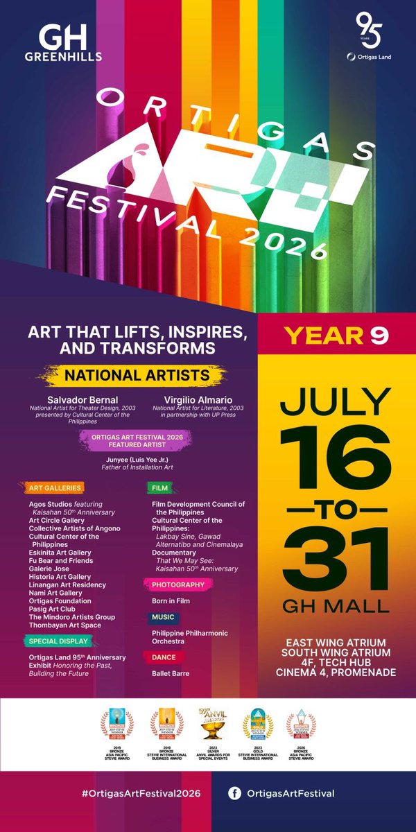 digitalspaceph's tweet photo. 9th Ortigas Art Festival elevates art appreciation and creative expression
https://t.co/GMfg6KzrMg https://t.co/FZynQW3VRl