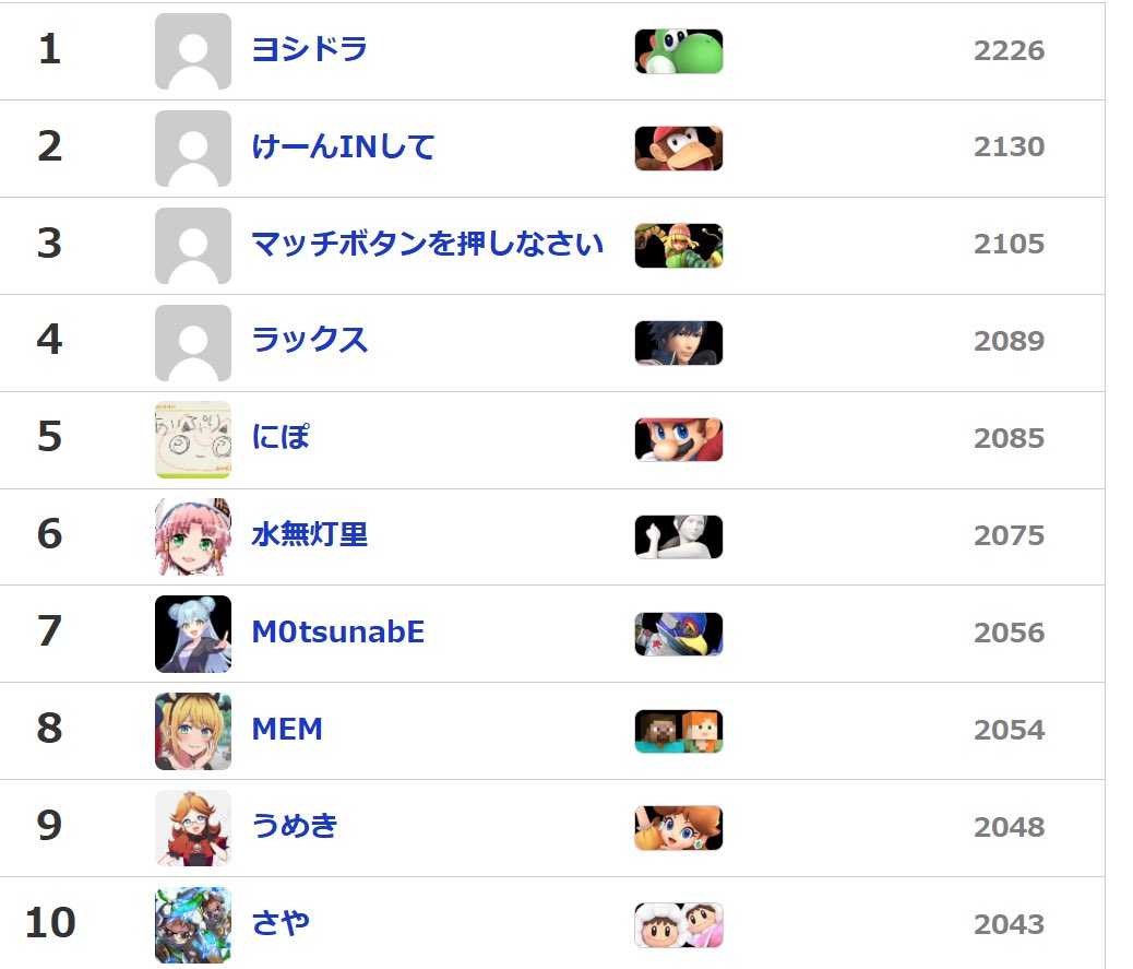 マッチングしなくなったから昨日やめたんだけどまじで何事？